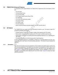 AT87C51RB2-SLRUM Datasheet Page 12