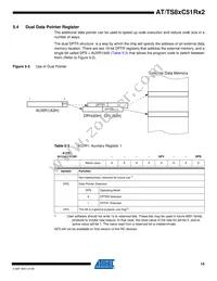 AT87C51RB2-SLRUM Datasheet Page 15