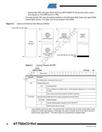 AT87C51RB2-SLRUM Datasheet Page 18