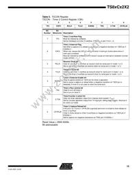 AT87C52X2-RLRUM Datasheet Page 15