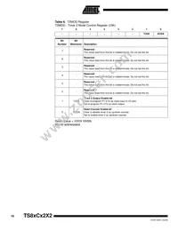 AT87C52X2-RLRUM Datasheet Page 16