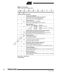 AT87C52X2-RLRUM Datasheet Page 20