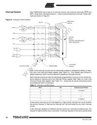 AT87C52X2-RLRUM Datasheet Page 22