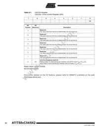 AT87C58X2-SLRUM Datasheet Page 10
