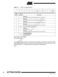 AT87C58X2-SLRUM Datasheet Page 12