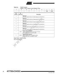 AT87C58X2-SLRUM Datasheet Page 18