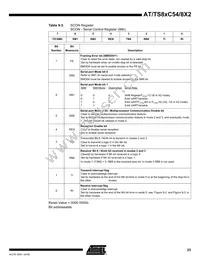 AT87C58X2-SLRUM Datasheet Page 23