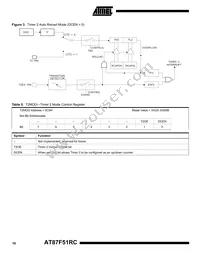 AT87F51RC-24PI Datasheet Page 10