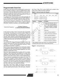 AT87F51RC-24PI Datasheet Page 13