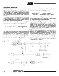 AT87F55WD-24PI Datasheet Page 12