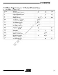 AT87F55WD-24PI Datasheet Page 17