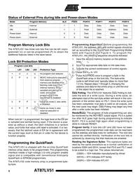 AT87LV51-16PI Datasheet Page 6