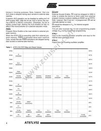 AT87LV52-16AI Datasheet Page 4