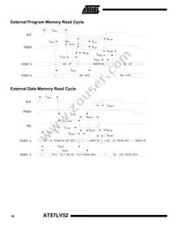 AT87LV52-16AI Datasheet Page 18