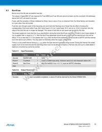 AT88SA100S-TSU-T Datasheet Page 15