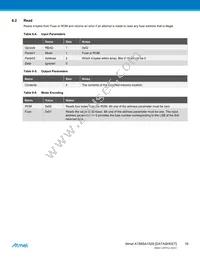 AT88SA102S-TSU-T Datasheet Page 16
