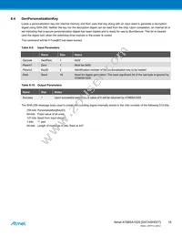 AT88SA102S-TSU-T Datasheet Page 18