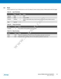 AT88SA10HS-TSU-T Datasheet Page 16