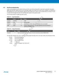 AT88SA10HS-TSU-T Datasheet Page 17