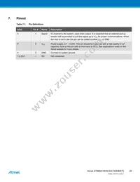 AT88SA10HS-TSU-T Datasheet Page 20