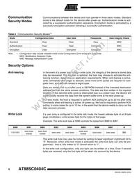 AT88SC0404C-CI Datasheet Page 6