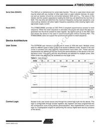 AT88SC0808C-CI Datasheet Page 3
