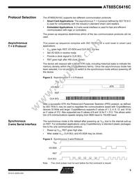 AT88SC6416C-CI Datasheet Page 5