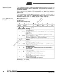 AT89C5121-YSUL Datasheet Page 18