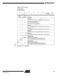 AT89C5121-YSUL Datasheet Page 19