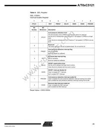 AT89C5121-YSUL Datasheet Page 21