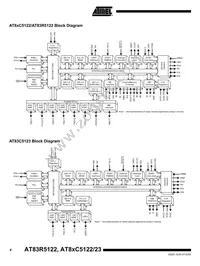 AT89C5122DS-RDTUM Datasheet Page 4