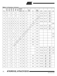 AT89C5122DS-RDTUM Datasheet Page 12