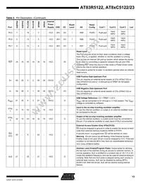 AT89C5122DS-RDTUM Datasheet Page 13