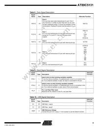 AT89C5131-TISIL Datasheet Page 9