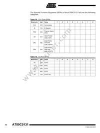 AT89C5131-TISIL Datasheet Page 14