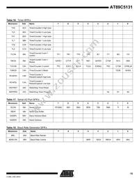 AT89C5131-TISIL Datasheet Page 15