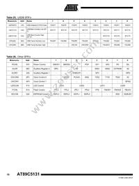 AT89C5131-TISIL Datasheet Page 18