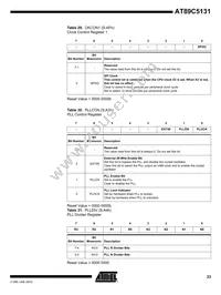 AT89C5131-TISIL Datasheet Page 23