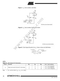 AT89C5131A-PLTUL Datasheet Page 15