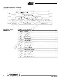 AT89C5131A-PLTUL Datasheet Page 19