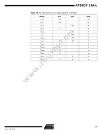 AT89C5131A-PLTUL Datasheet Page 20