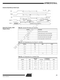 AT89C5131A-PLTUL Datasheet Page 22