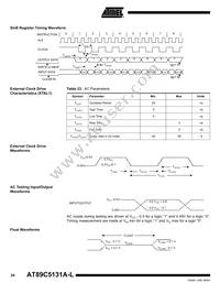 AT89C5131A-PLTUL Datasheet Page 23