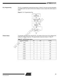 AT89C5131A-PUTIM Datasheet Page 21