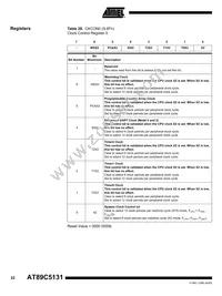 AT89C5131A-PUTIM Datasheet Page 22