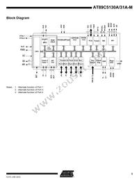 AT89C5131A-S3SIM Datasheet Page 3