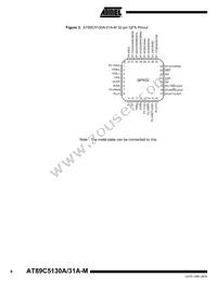 AT89C5131A-S3SIM Datasheet Page 6