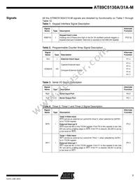 AT89C5131A-S3SIM Datasheet Page 7