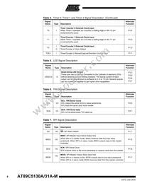 AT89C5131A-S3SIM Datasheet Page 8