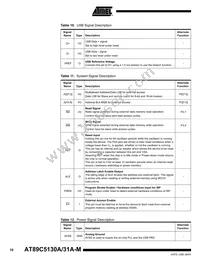 AT89C5131A-S3SIM Datasheet Page 10